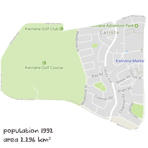 English Tutoring Near Me